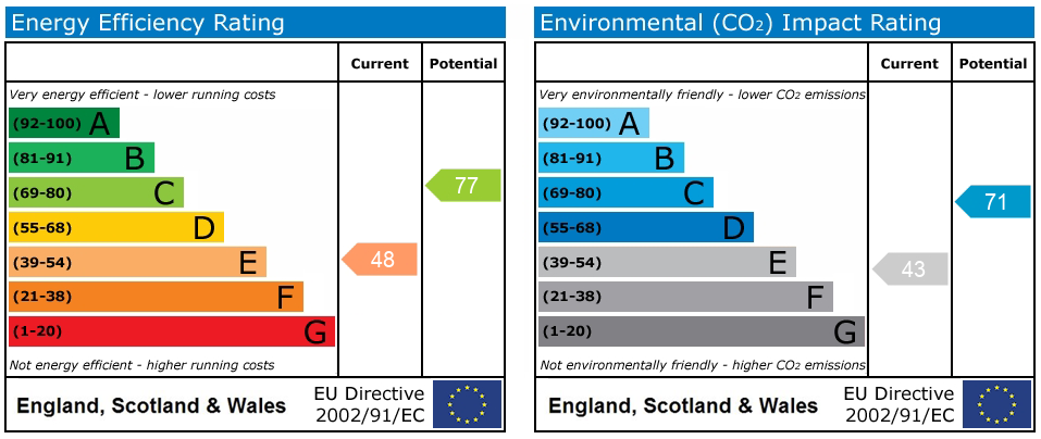 Property EPC 1