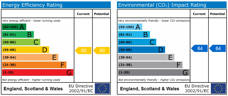 Property EPC 1