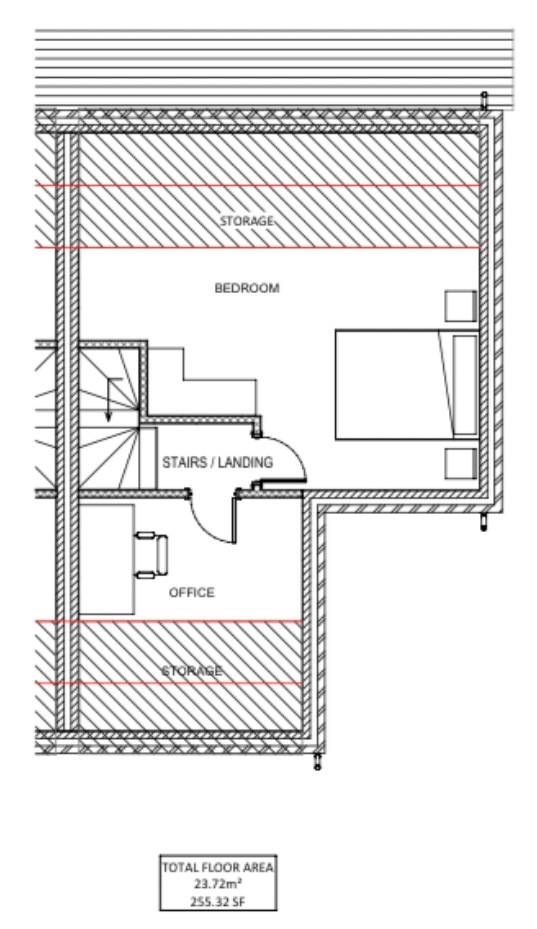 Property EPC 3