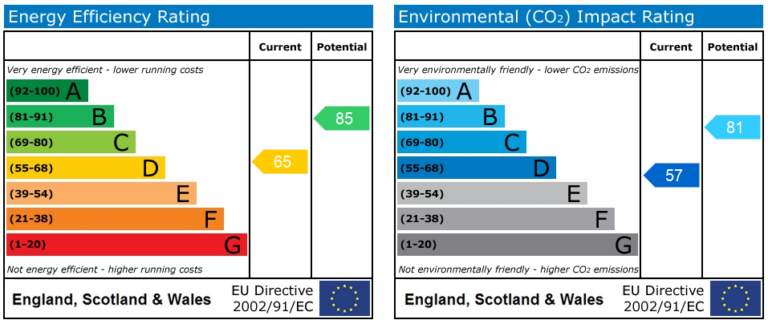 Property EPC 1
