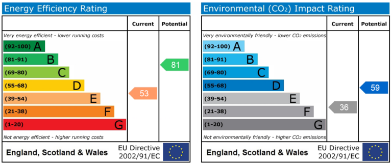 Property EPC 1