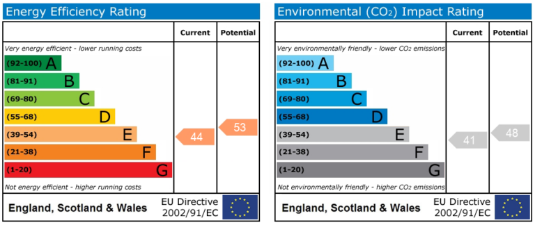Property EPC 1