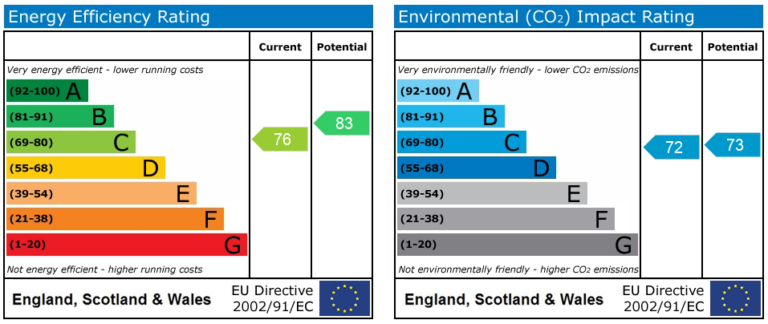 Property EPC 1