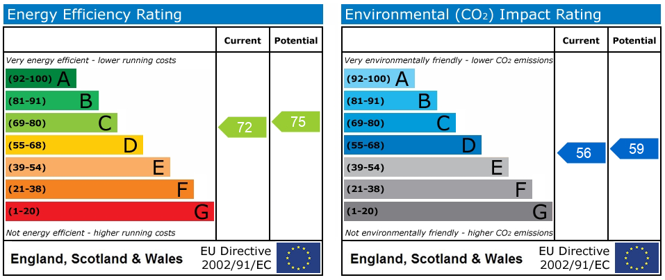 Property EPC 1
