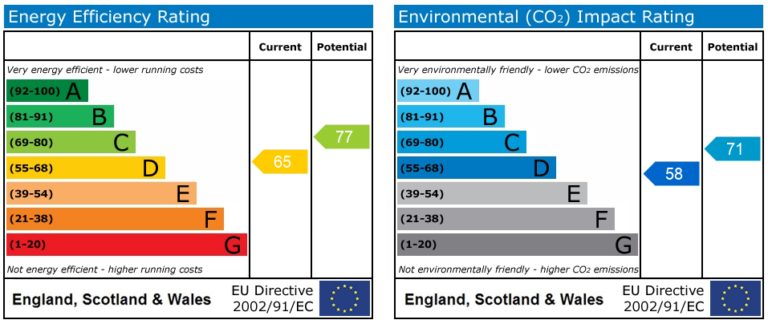 Property EPC 1