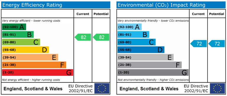 Property EPC 1