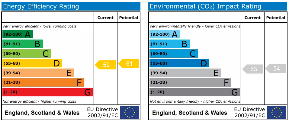 Property EPC 1