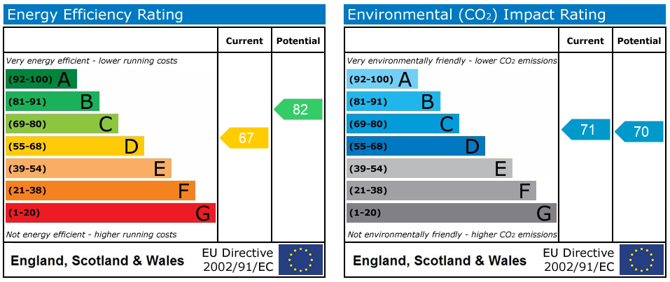 Property EPC 1