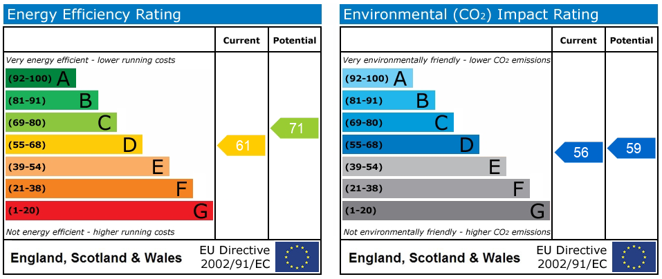 Property EPC 1