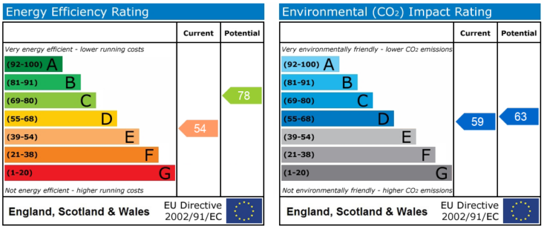 Property EPC 1
