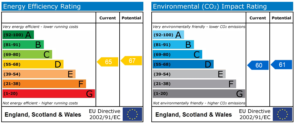 Property EPC 1
