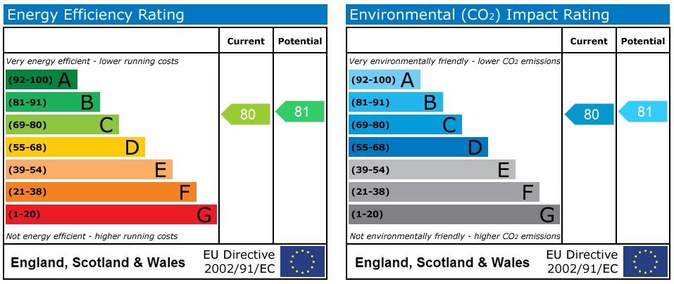 Property EPC 1