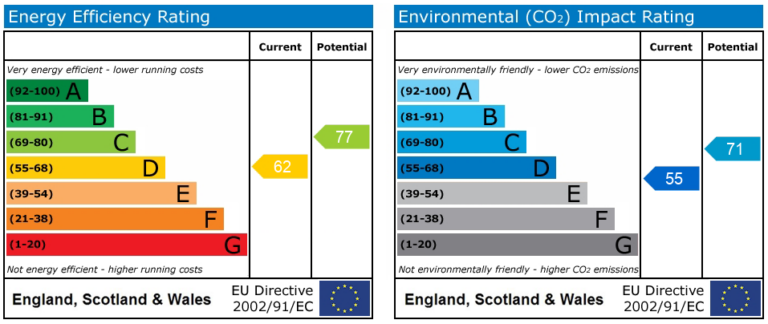 Property EPC 1