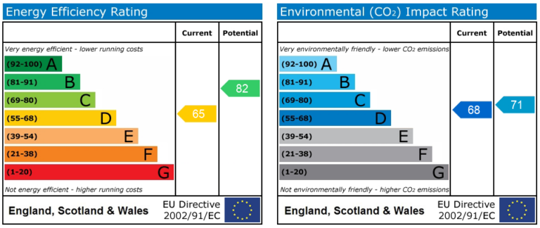 Property EPC 1