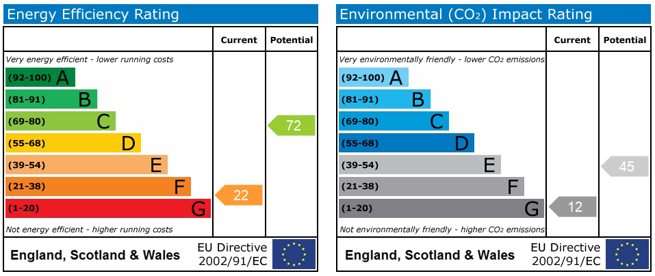 Property EPC 1