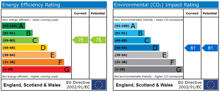 Property EPC 1