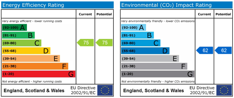 Property EPC 1