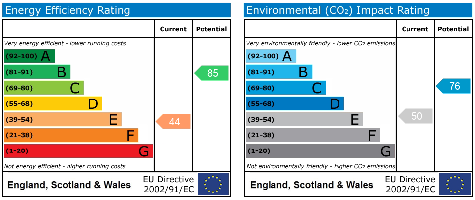 Property EPC 1