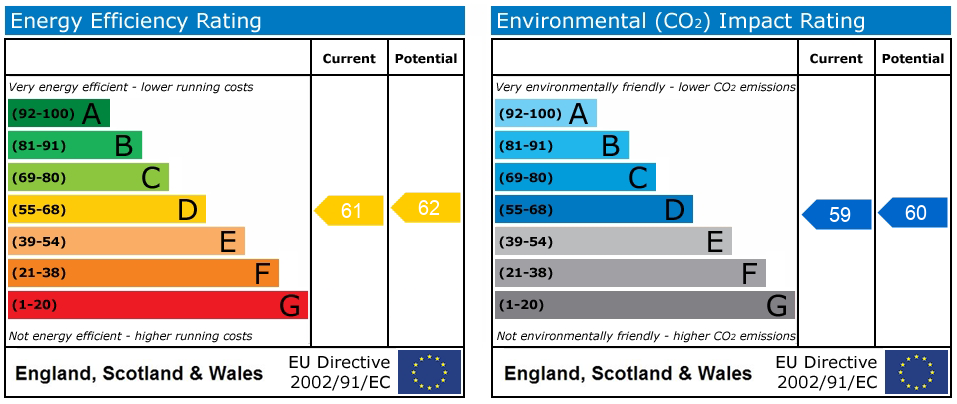 Property EPC 1