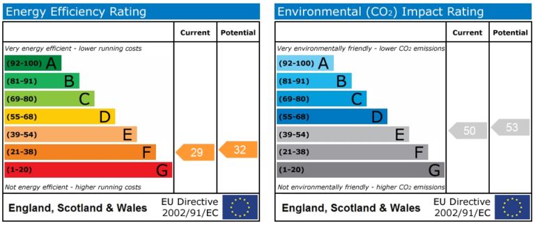 Property EPC 1