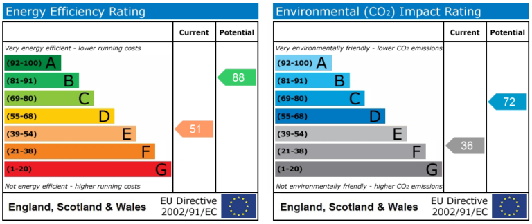 Property EPC 1