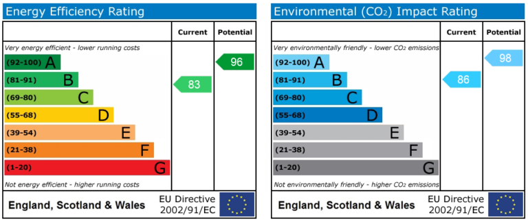 Property EPC 1