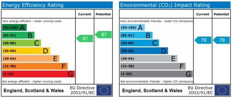 Property EPC 1