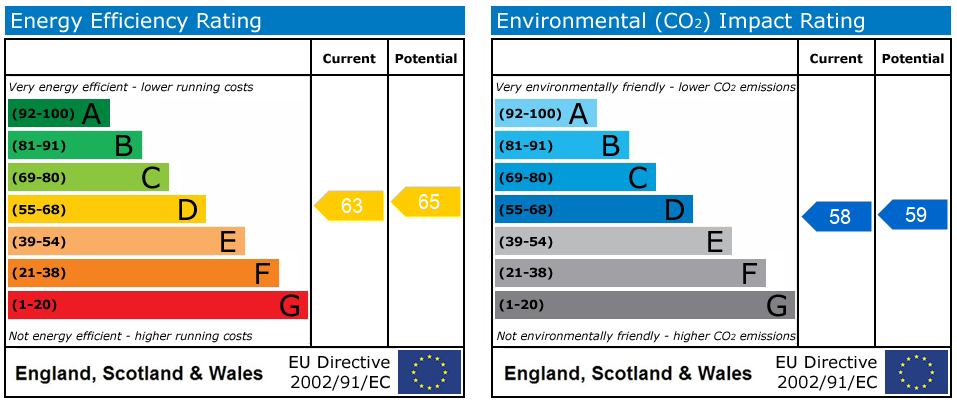 Property EPC 1