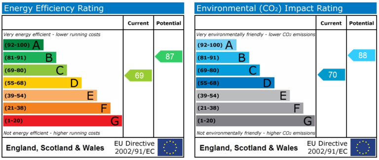 Property EPC 1