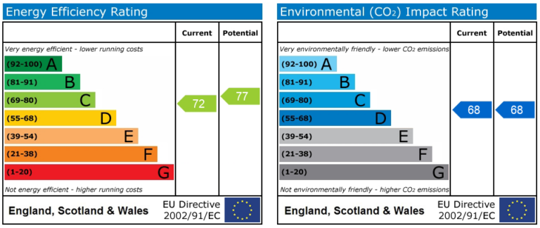 Property EPC 1