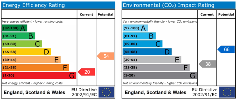 Property EPC 1
