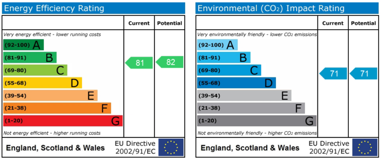 Property EPC 1