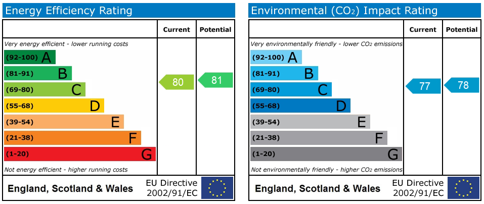 Property EPC 1