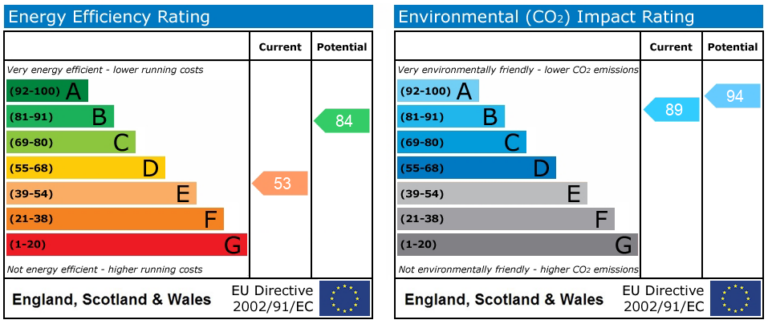 Property EPC 1