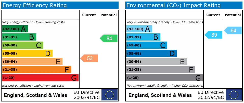 Property EPC 1