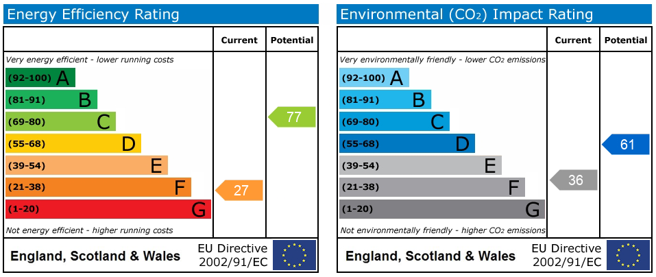Property EPC 1