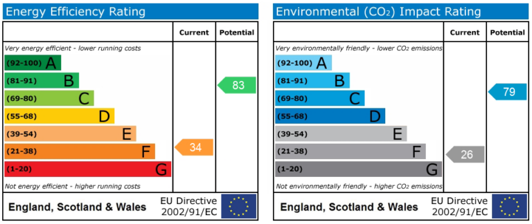 Property EPC 1