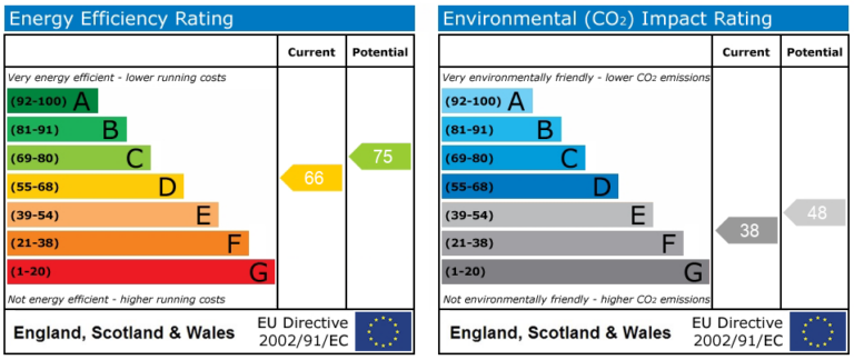 Property EPC 1